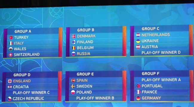 2021欧洲杯32强分组以及详细赛程一览