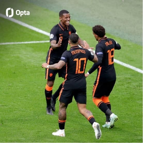 欧洲杯：维纳尔杜姆梅开二度德佩建功荷兰3-0大胜北马其顿
