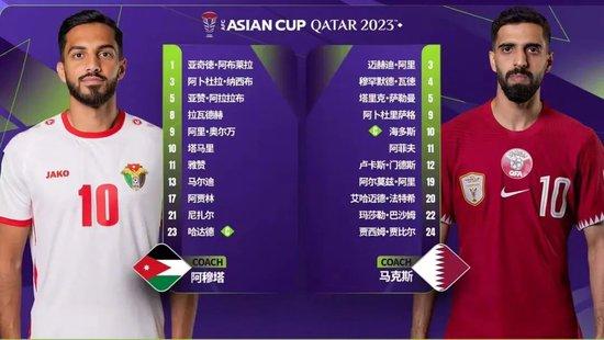 亚洲杯决赛首发阵容 图片来源：亚洲杯社交媒体